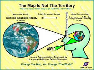 nlp-diagram-map-territory